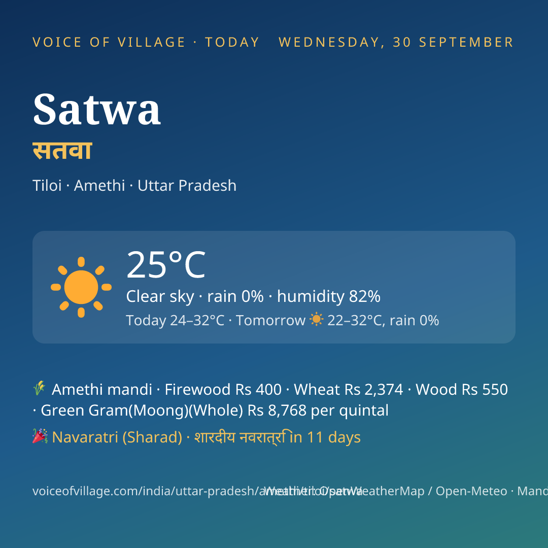 Satwa today