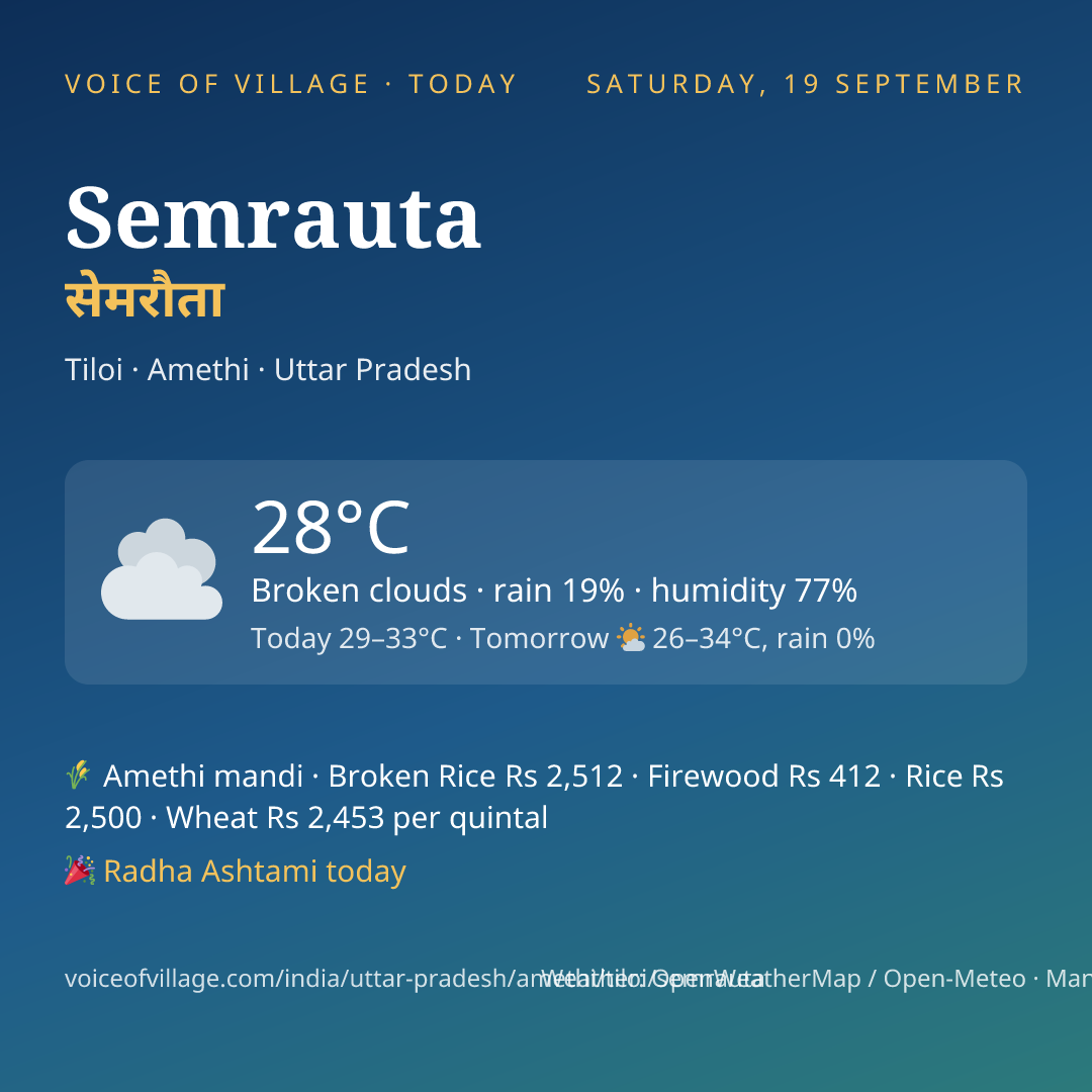 Semrauta today