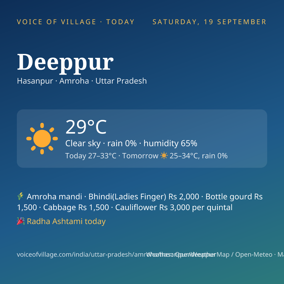 Deeppur today