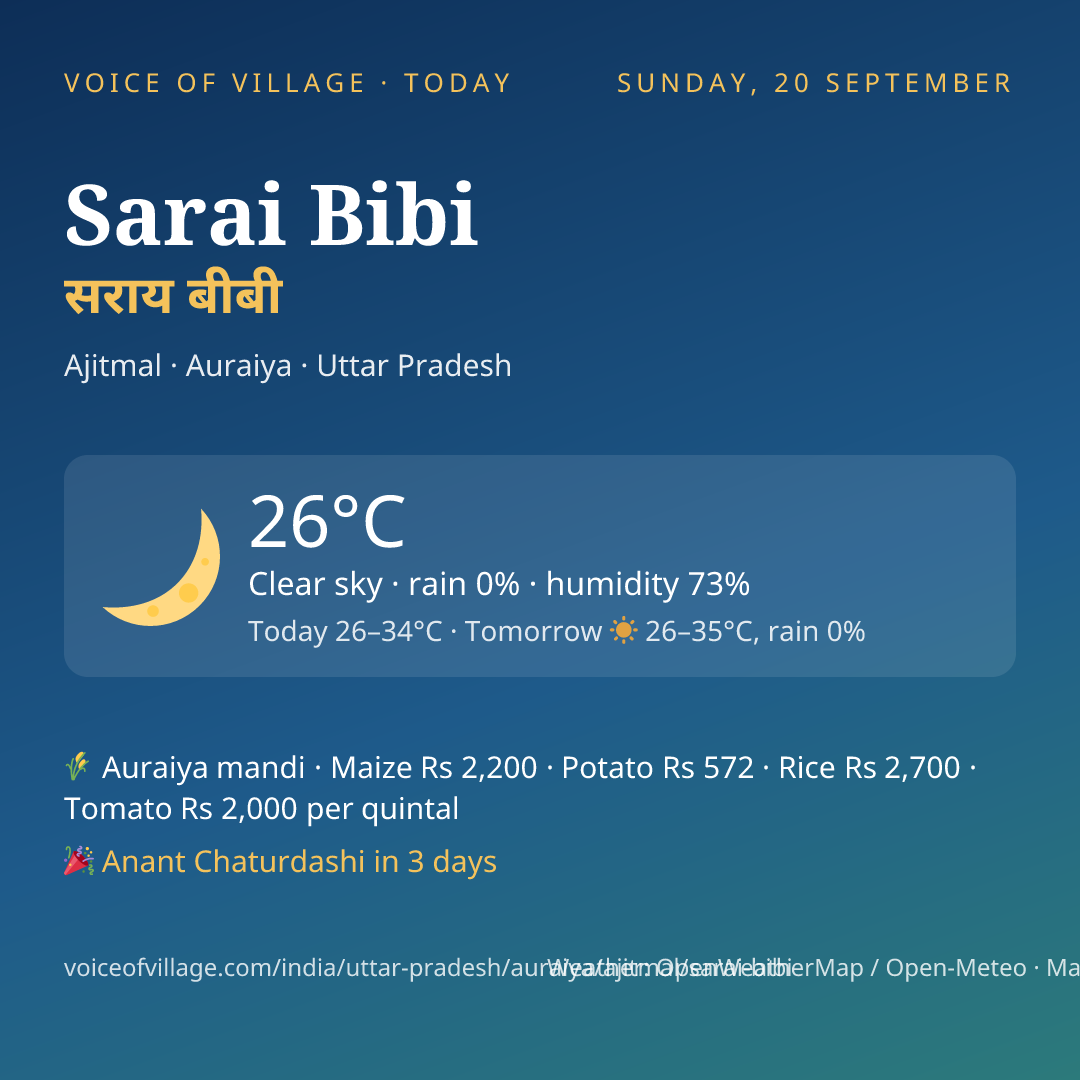 Sarai Bibi today