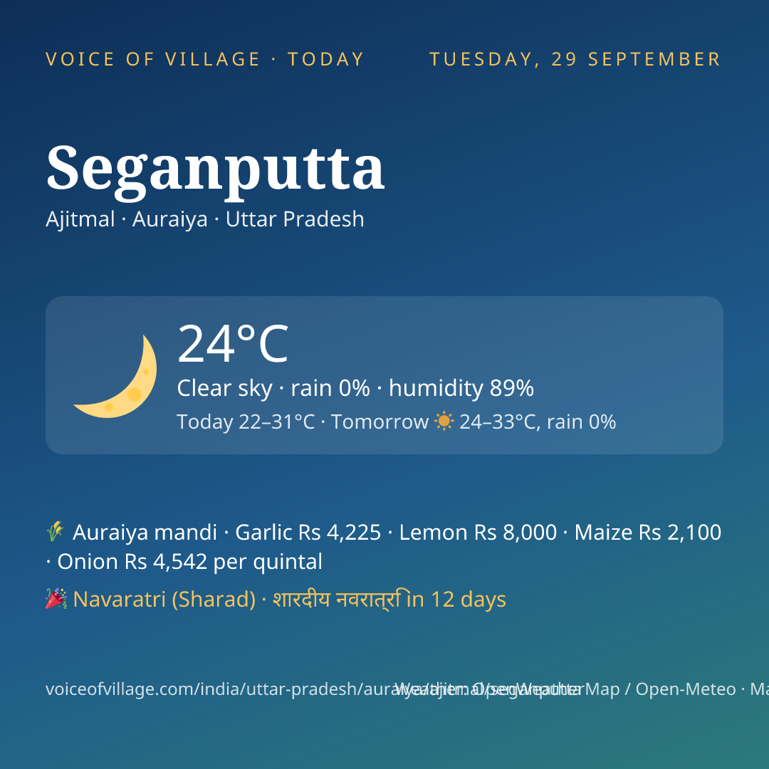 Seganputta today