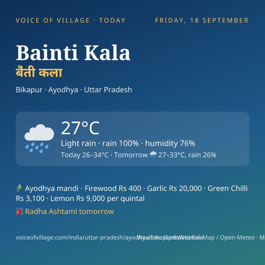 Bainti Kala today