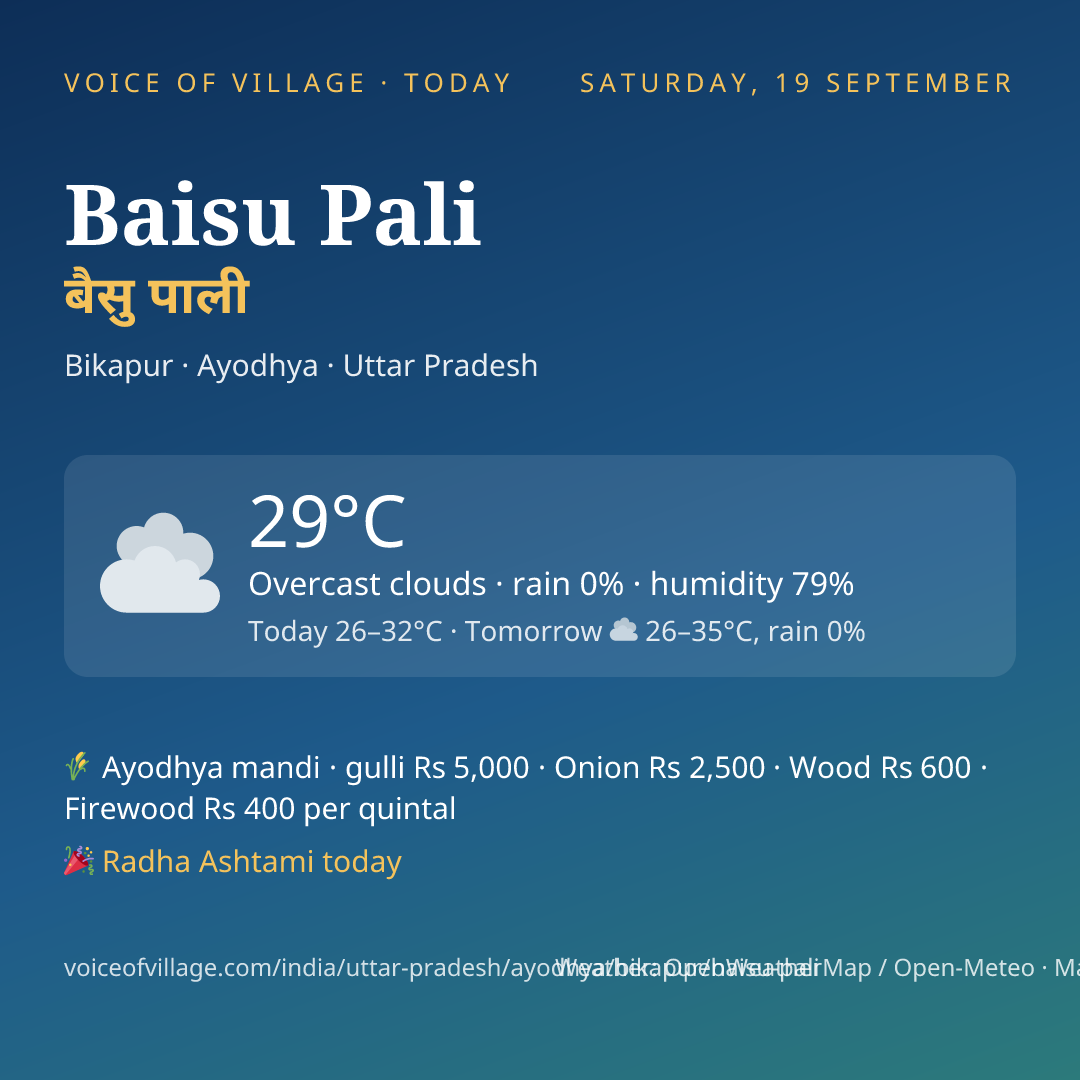 Baisu Pali today