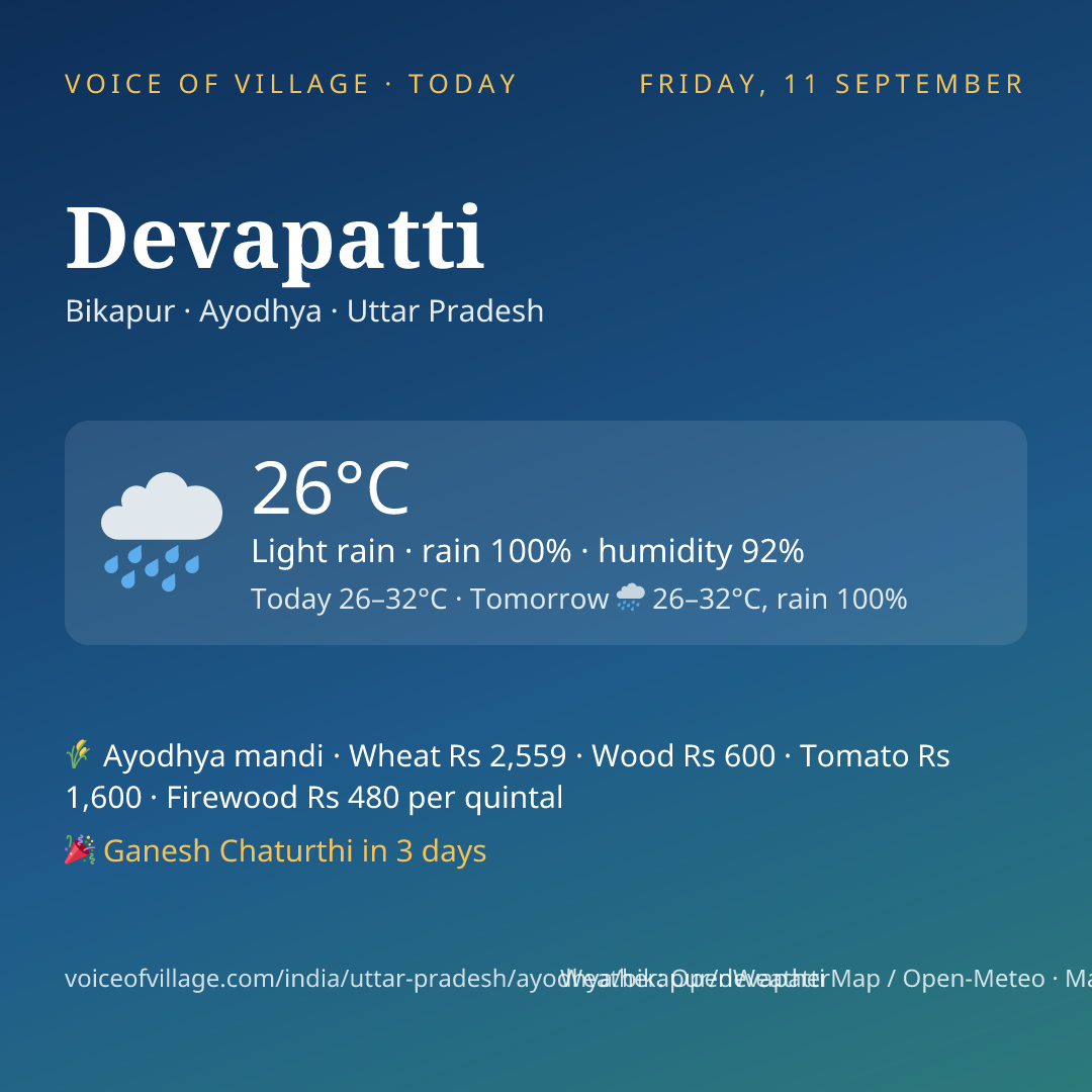 Devapatti today