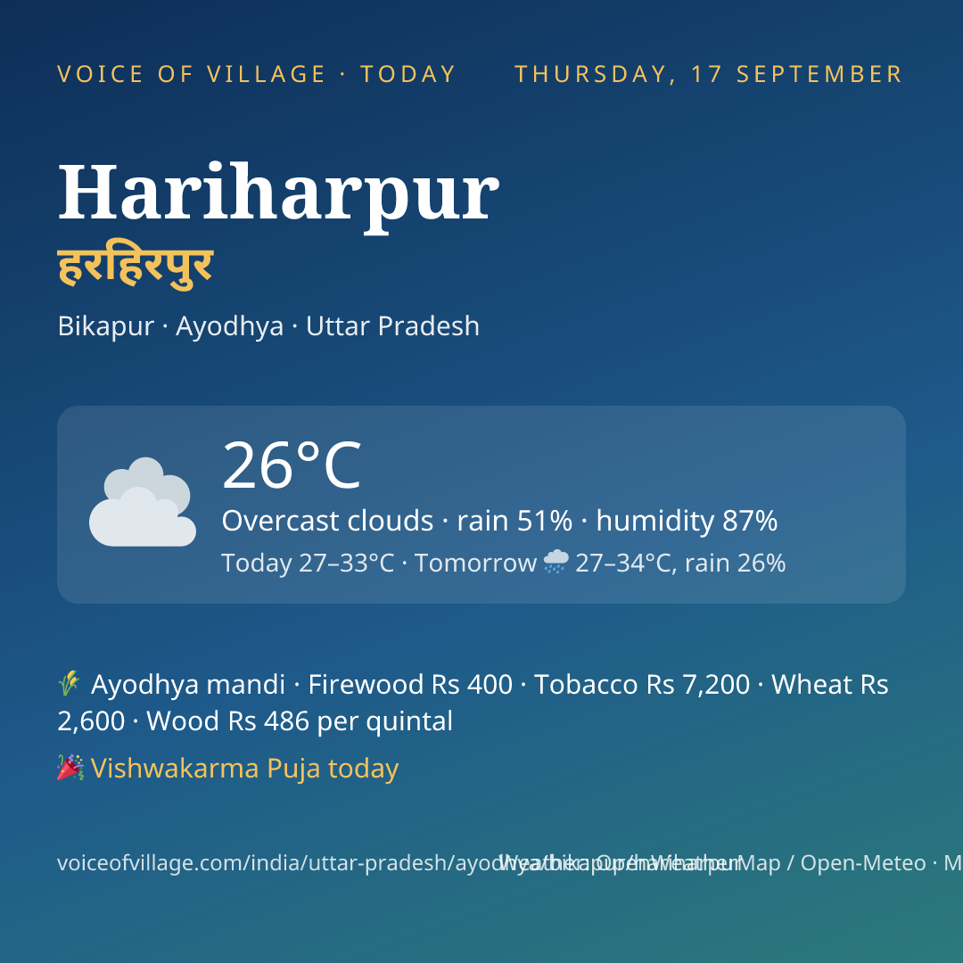 Hariharpur today