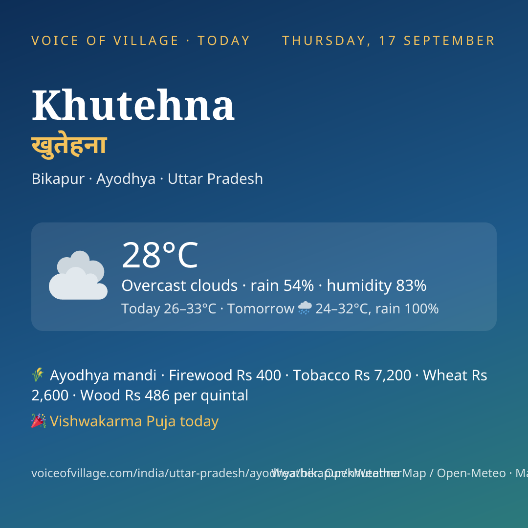 Khutehna today