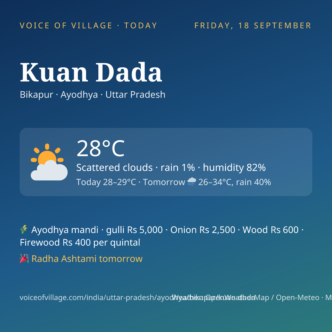 Kuan Dada today