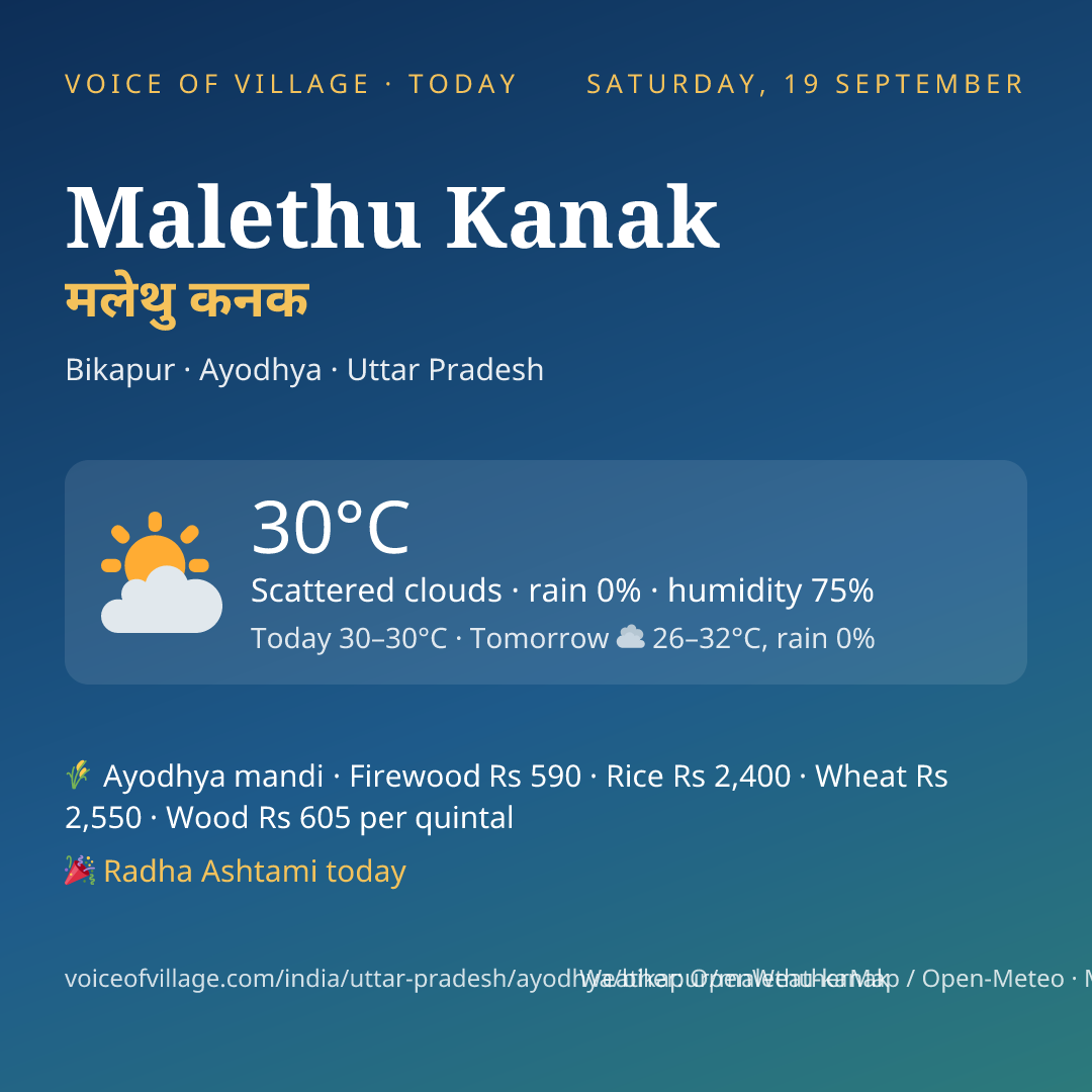 Malethu Kanak today