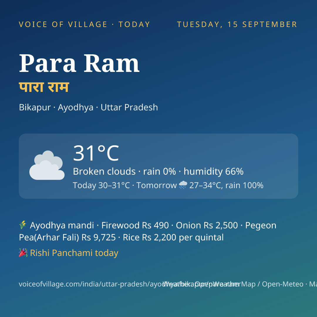 Para Ram today