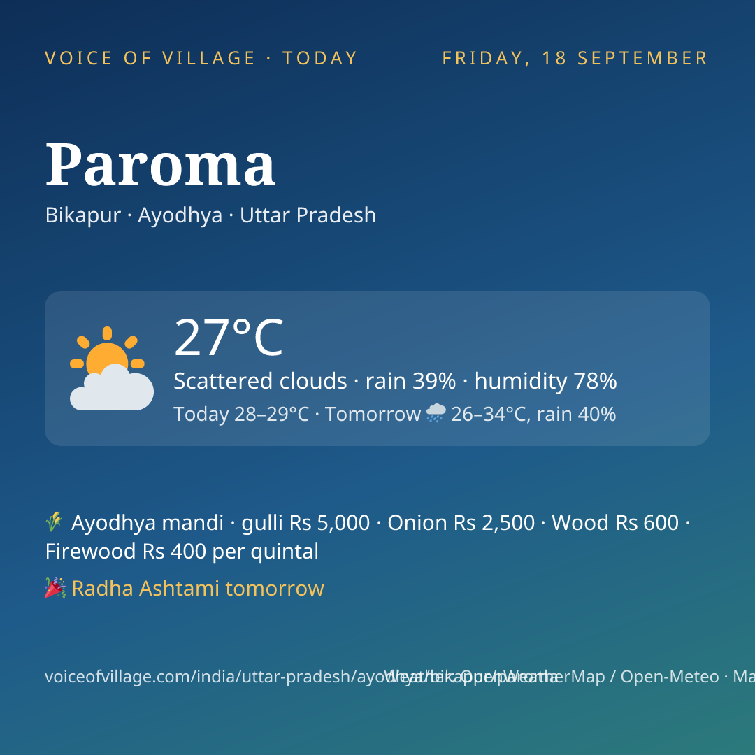 Paroma today