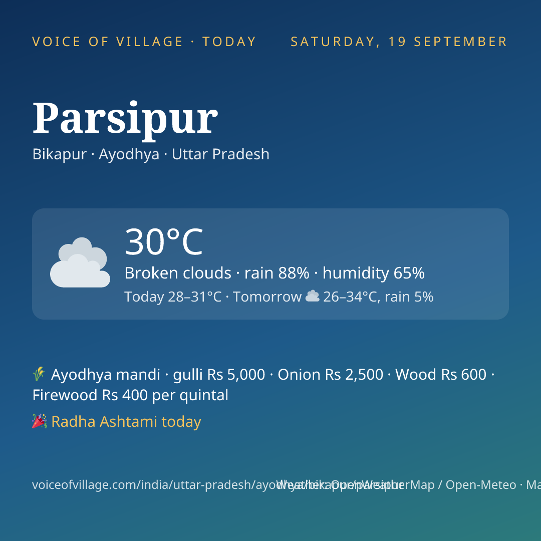 Parsipur today