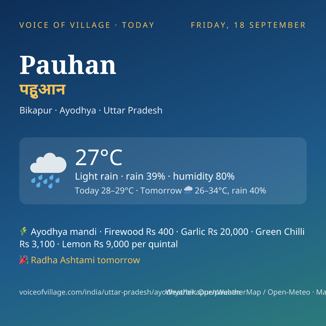 Pauhan today