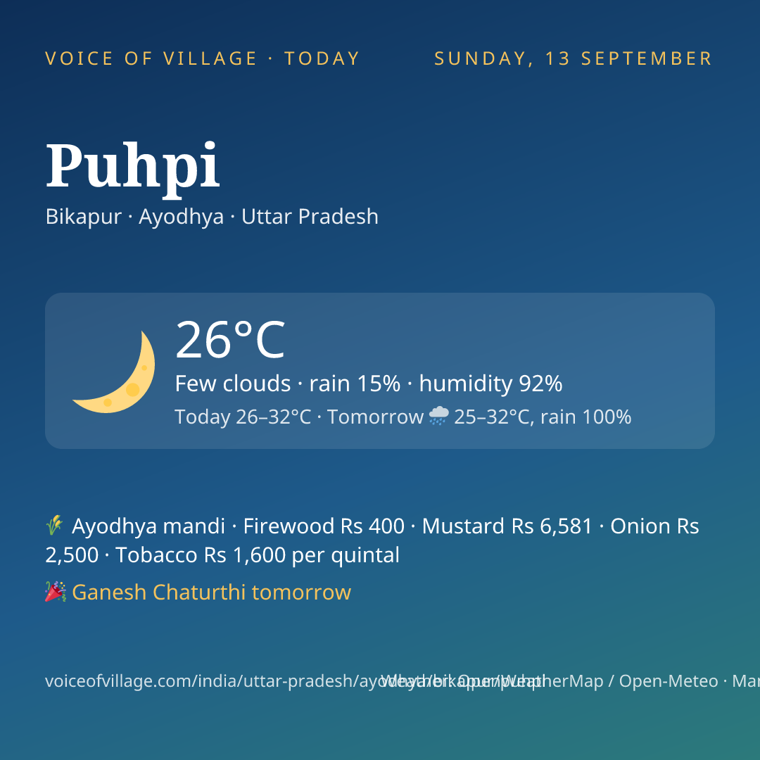 Puhpi today