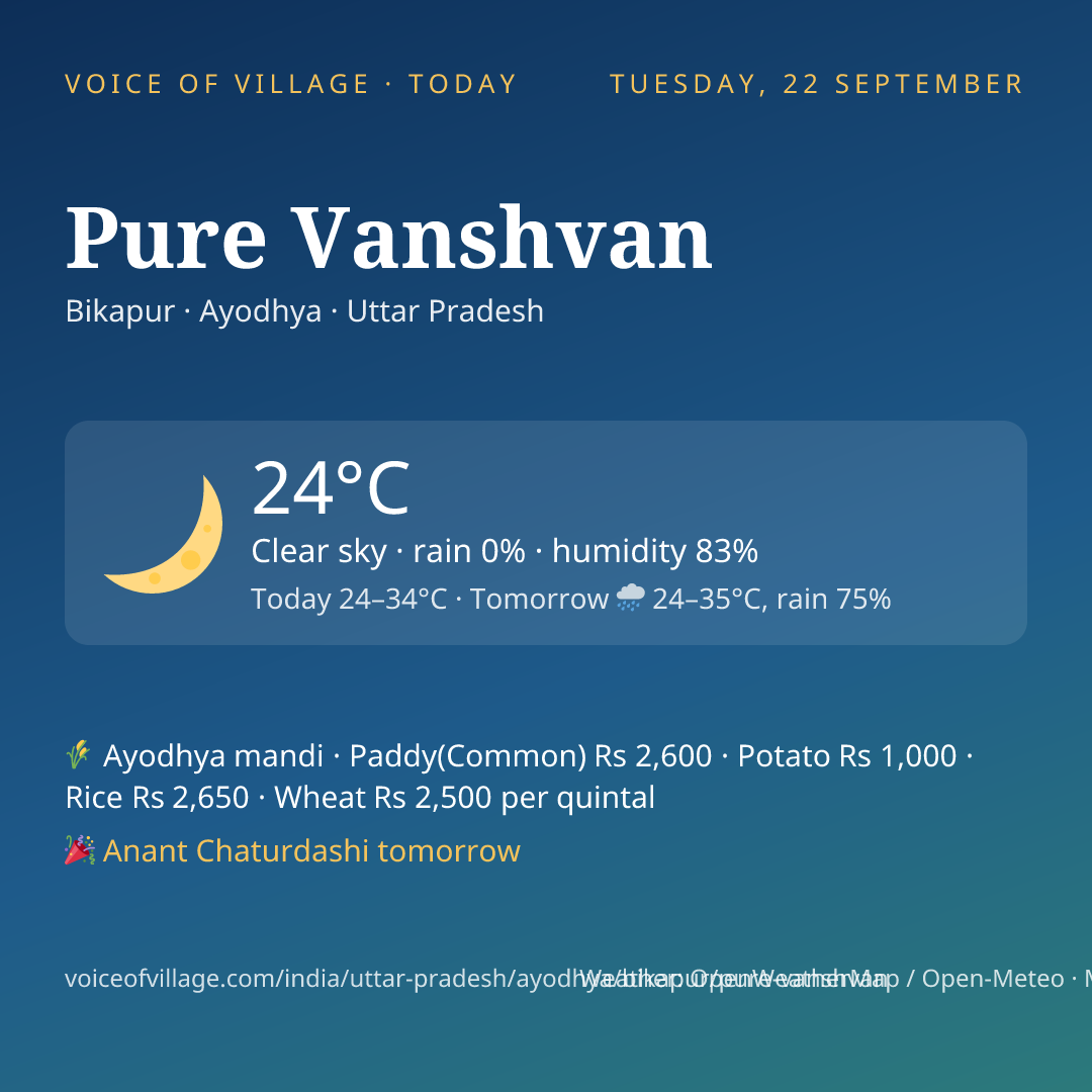Pure Vanshvan today