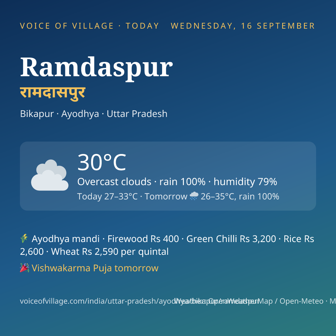 Ramdaspur today