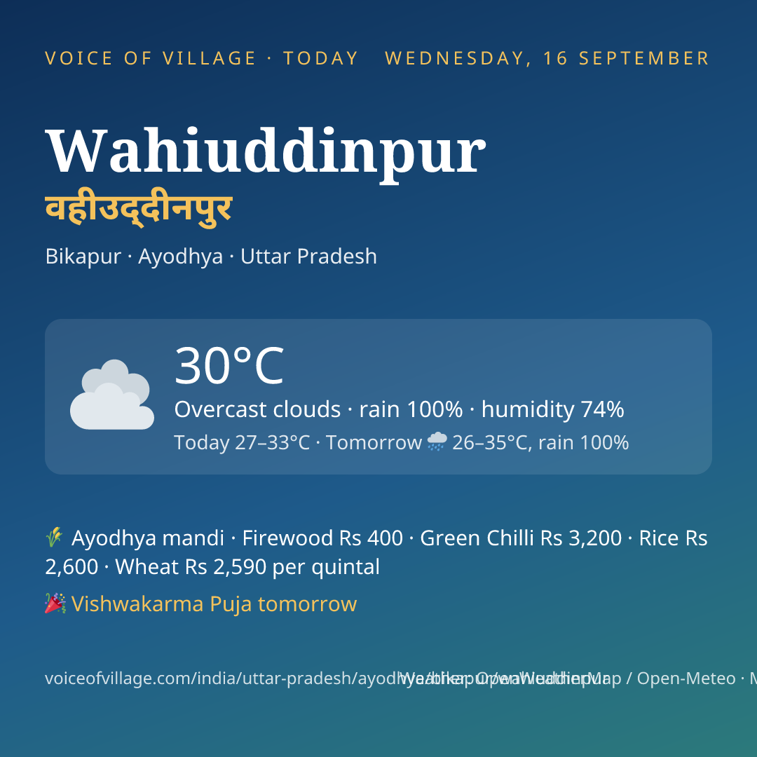 Wahiuddinpur today