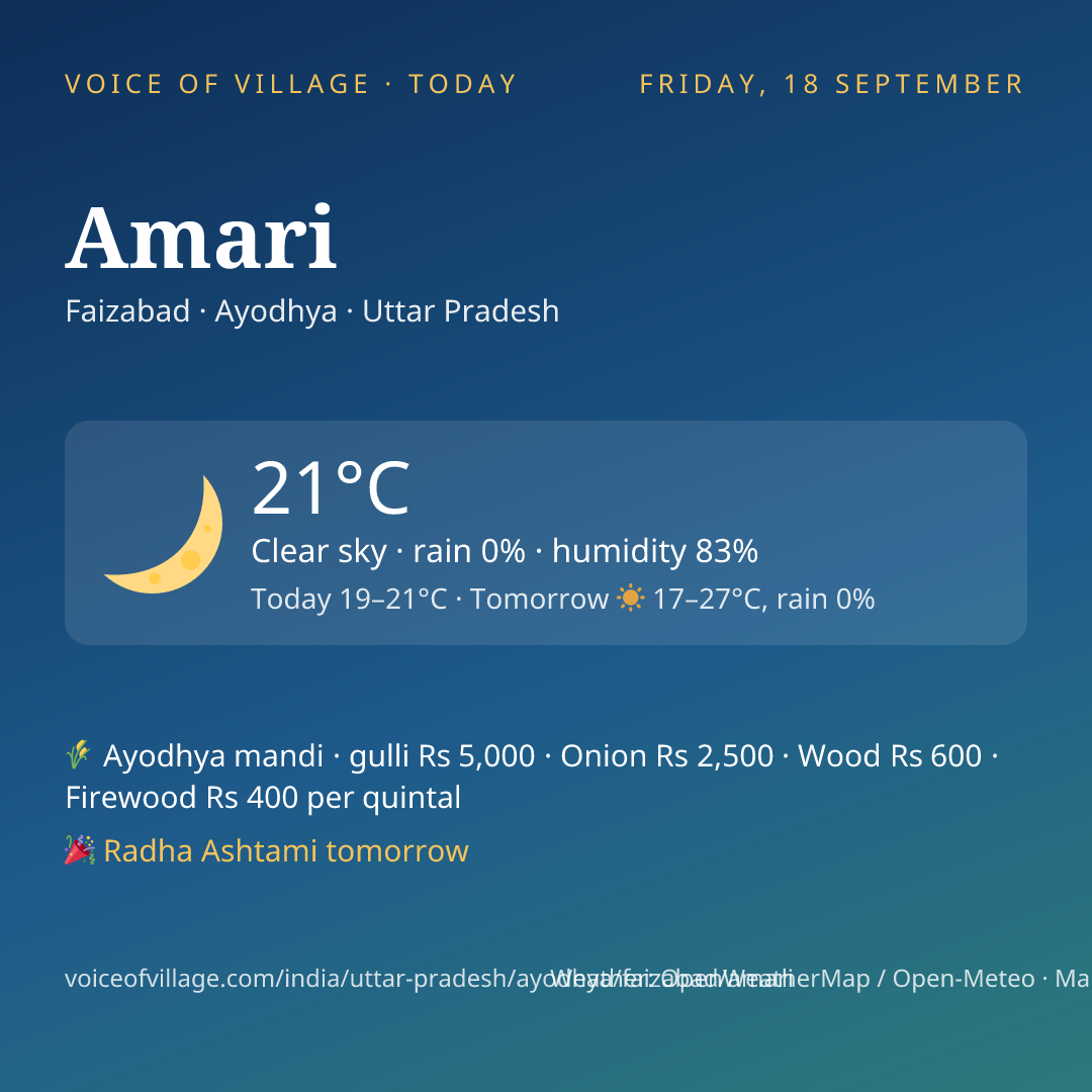 Amari today