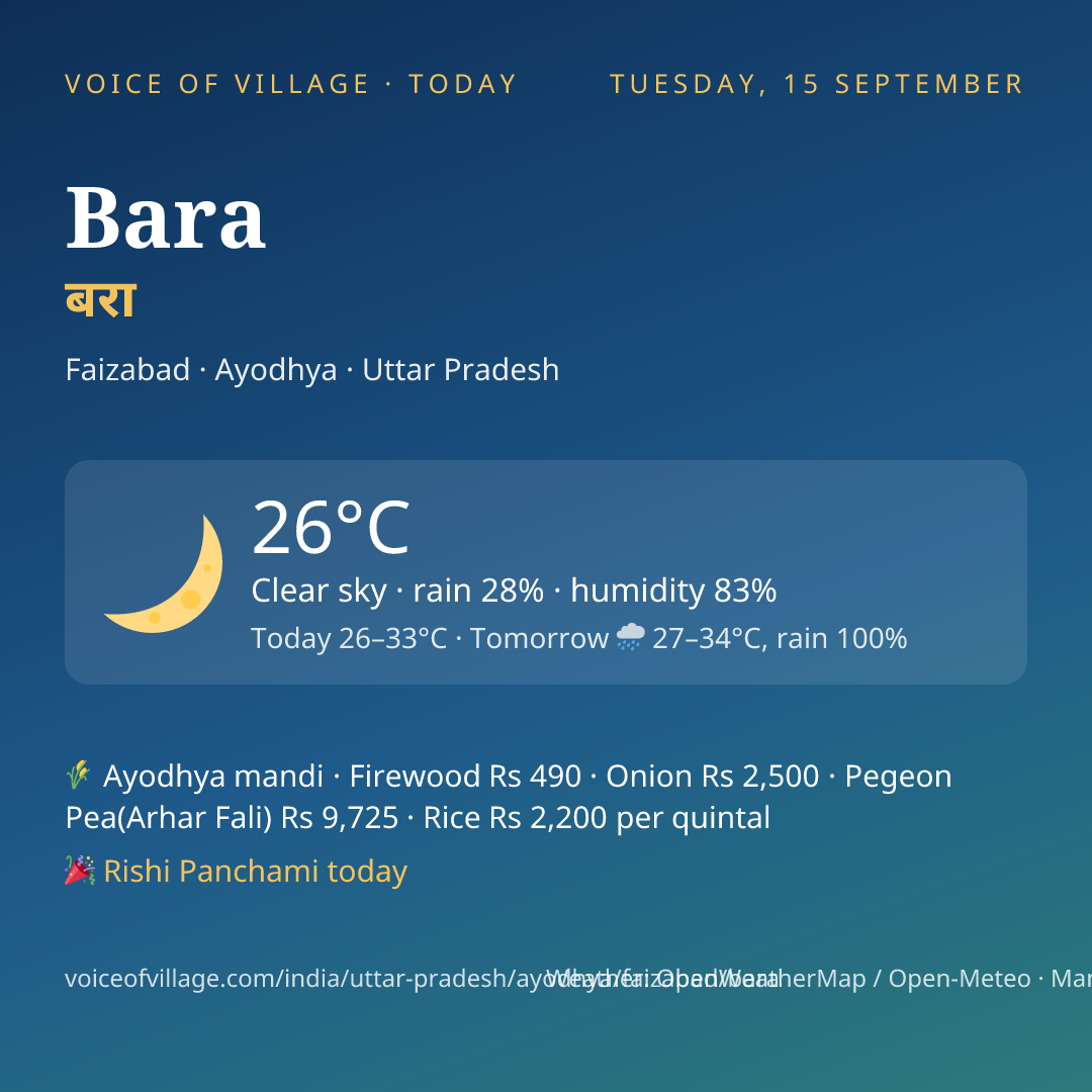 Bara today