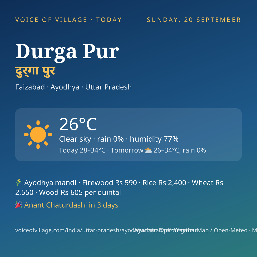 Durga Pur today