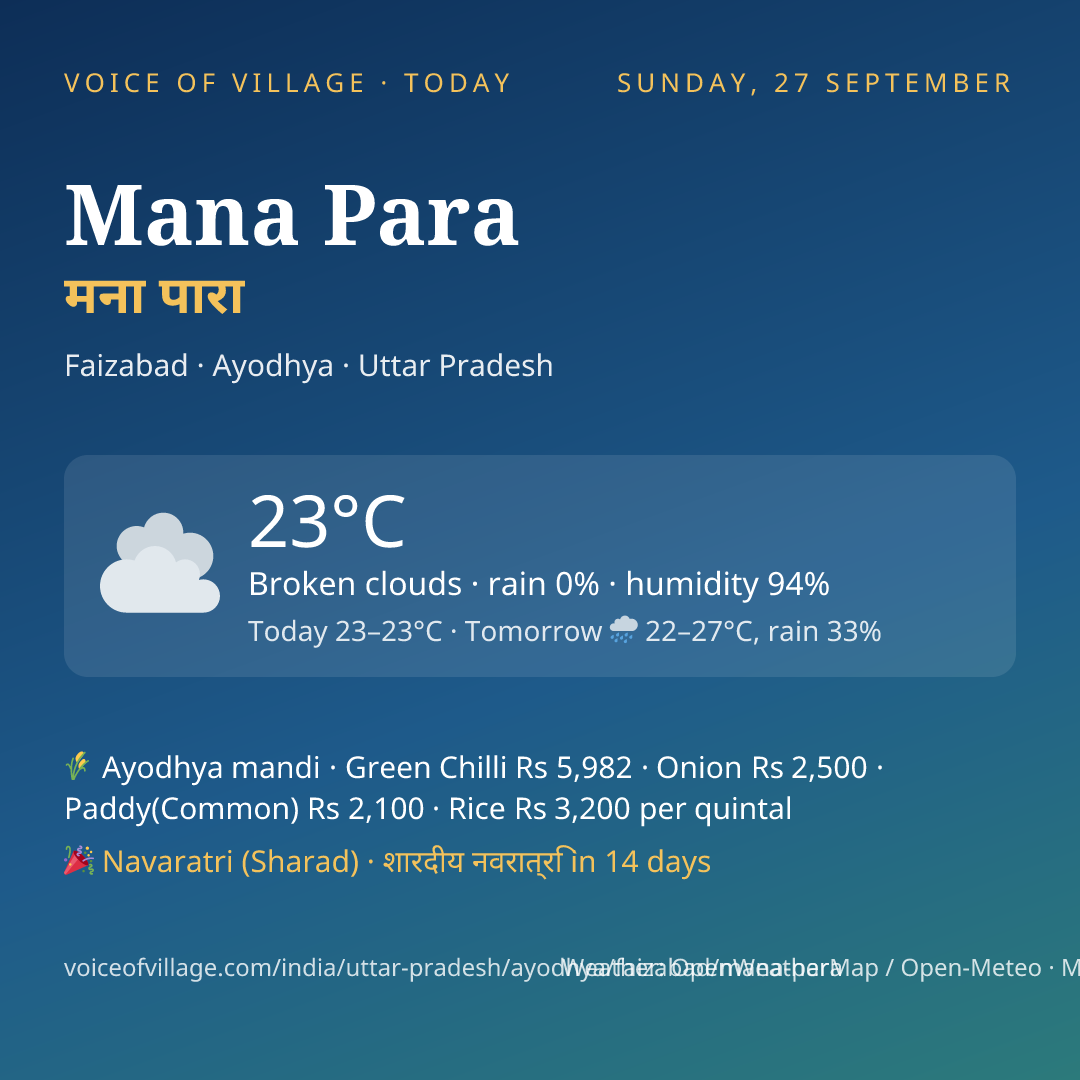 Mana Para today