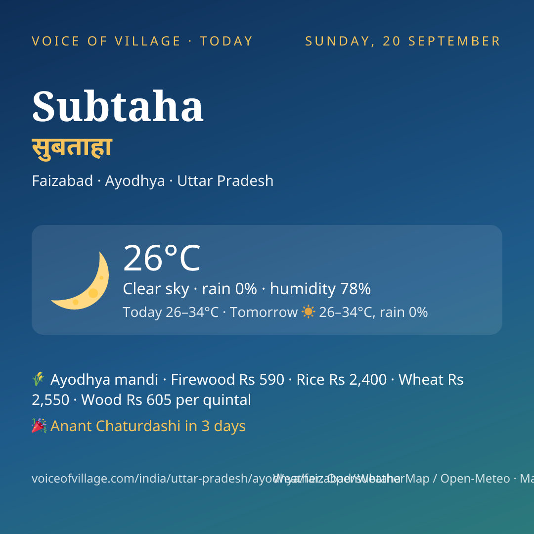 Subtaha today