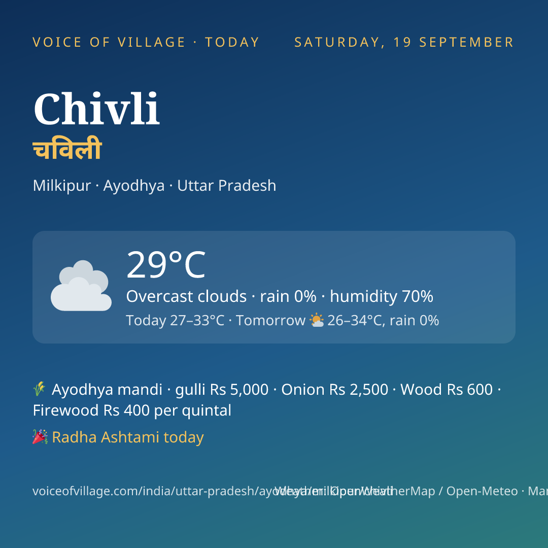 Chivli today