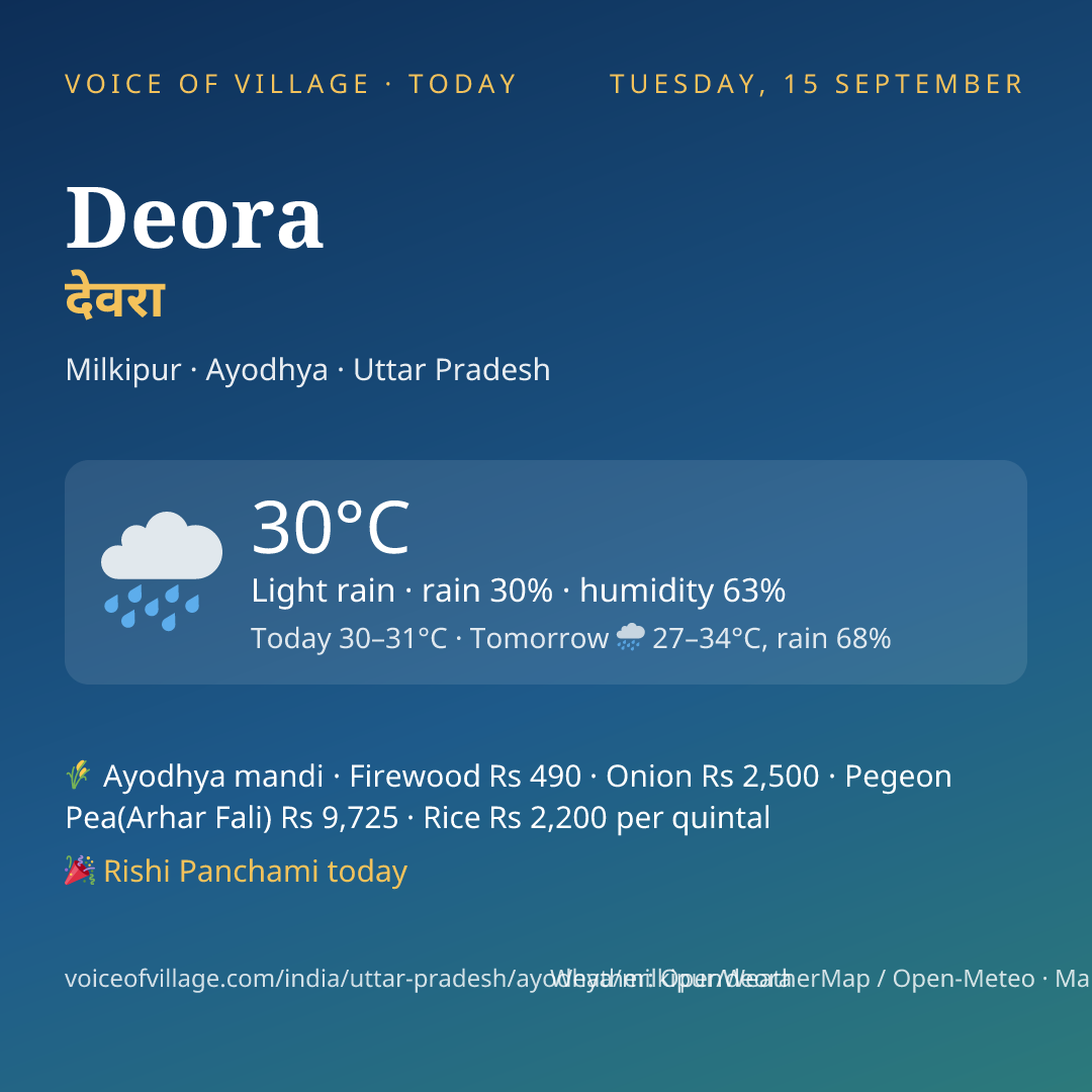 Deora today