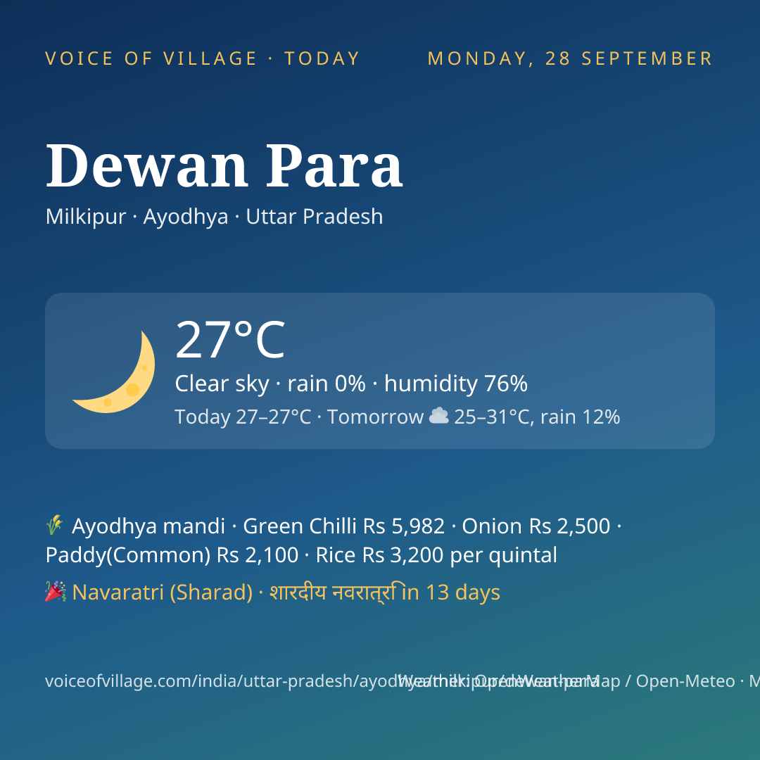 Dewan Para today