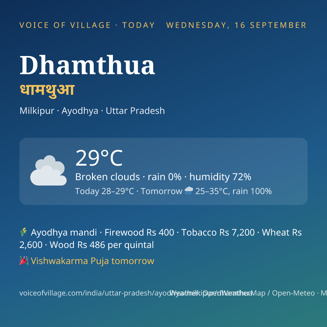 Dhamthua today