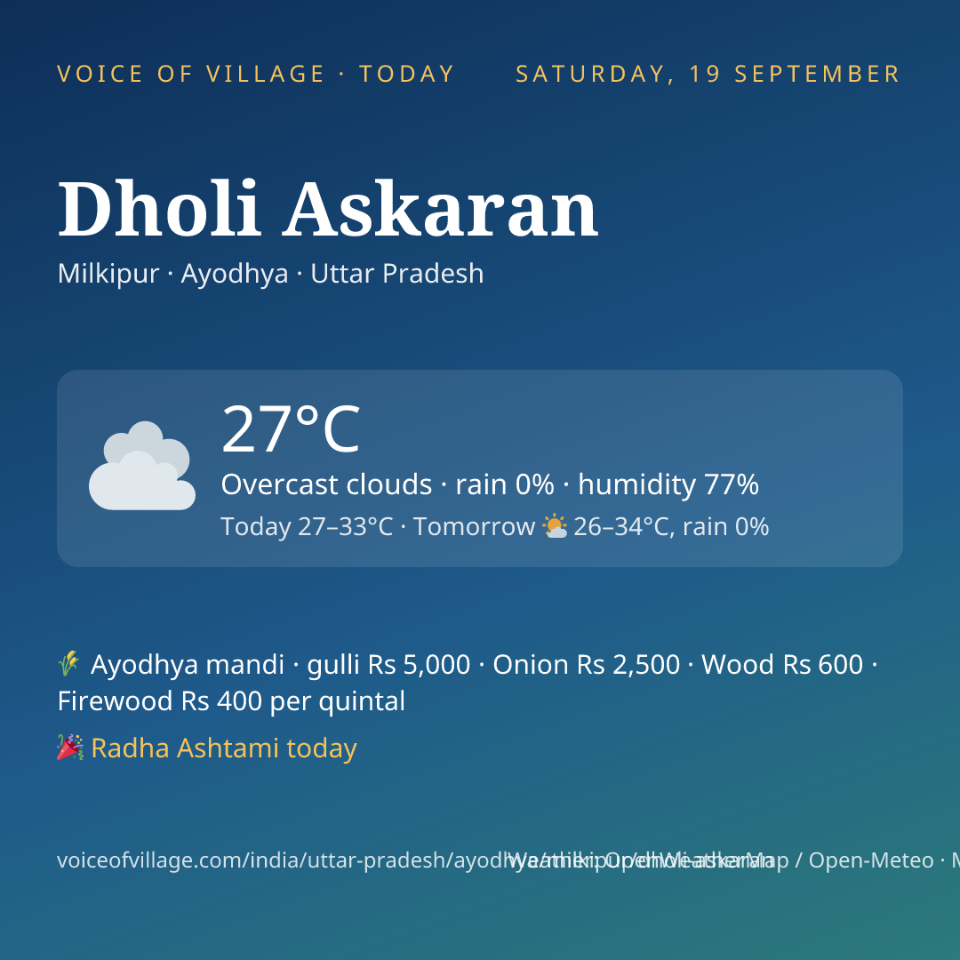 Dholi Askaran today