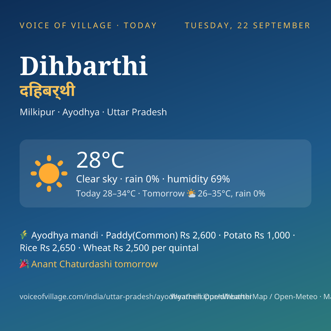 Dihbarthi today