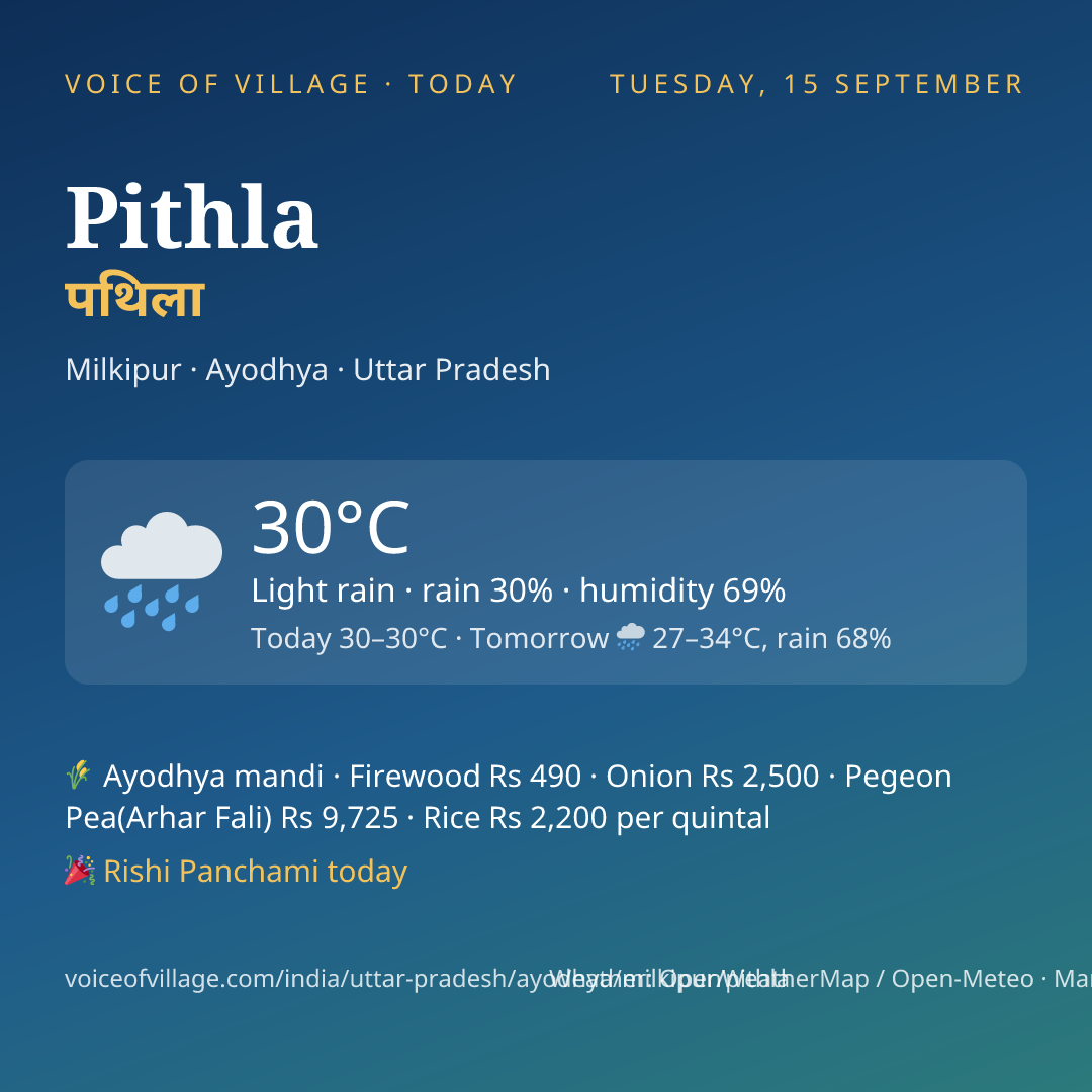 Pithla today