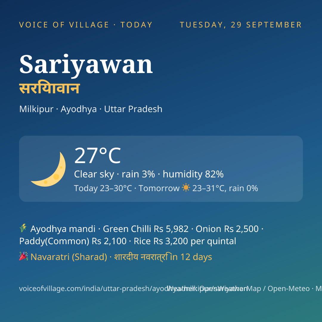 Sariyawan today