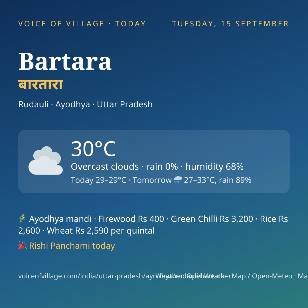 Bartara today