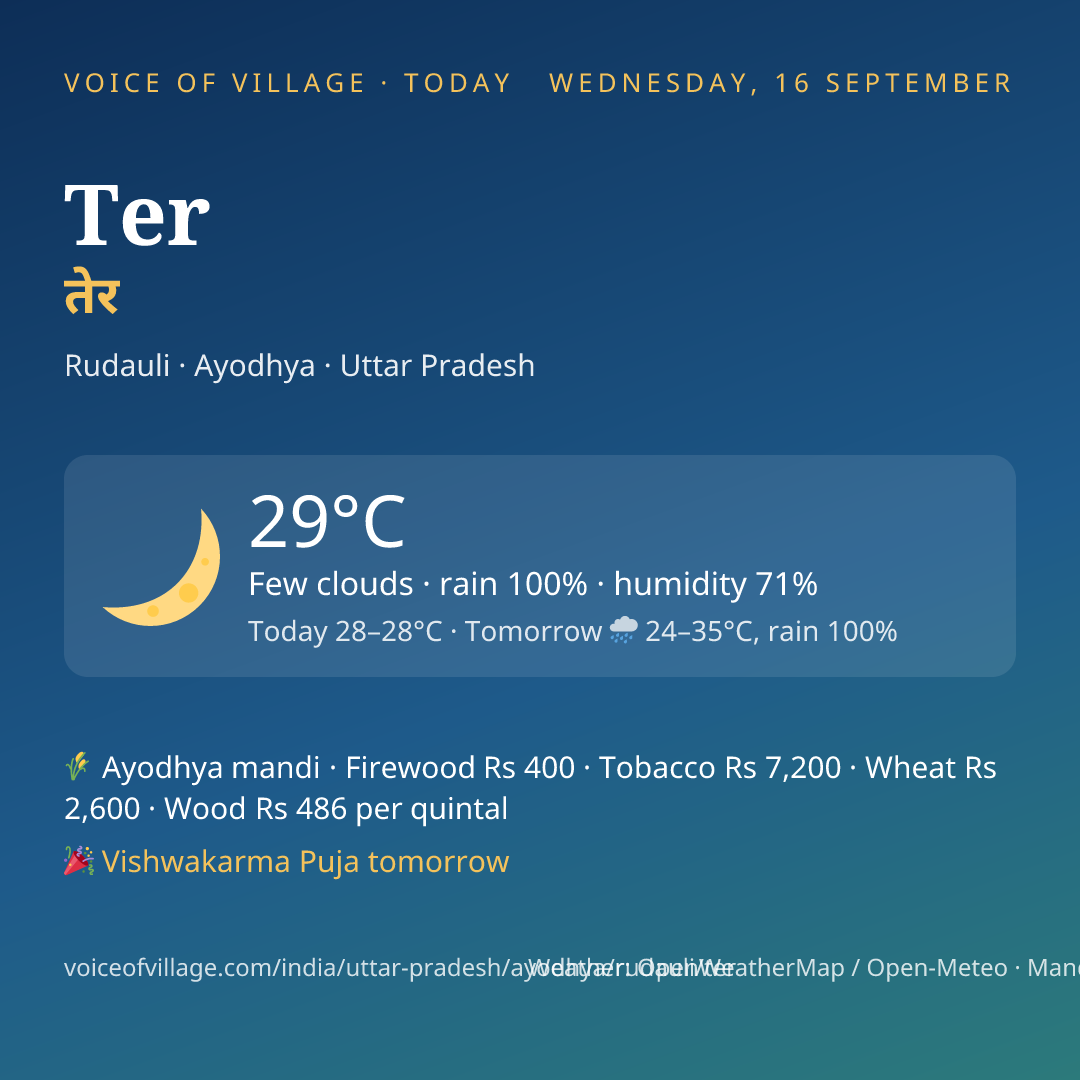 Ter today