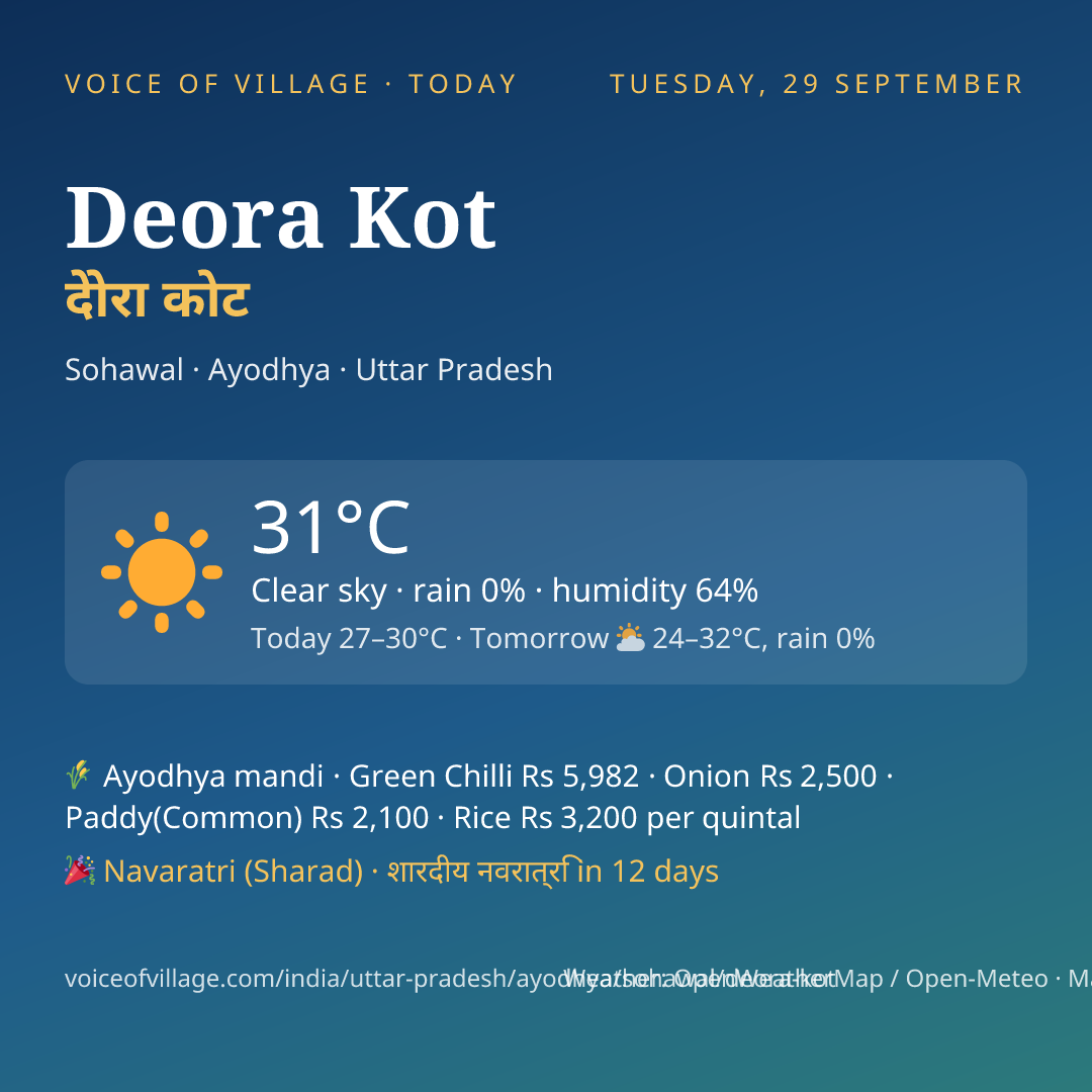 Deora Kot today