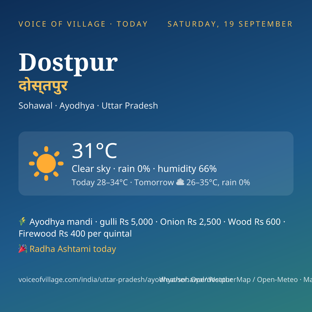 Dostpur today