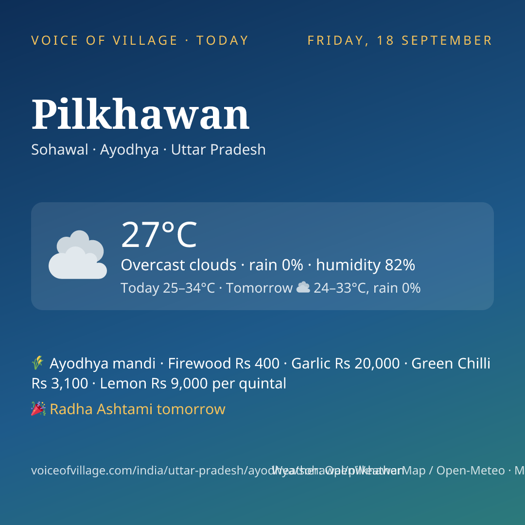 Pilkhawan today