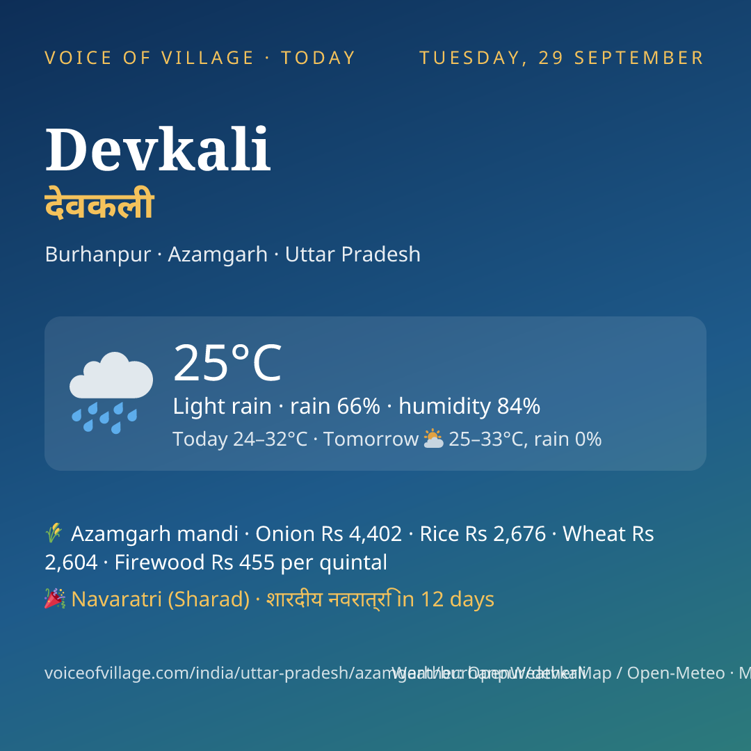 Devkali today
