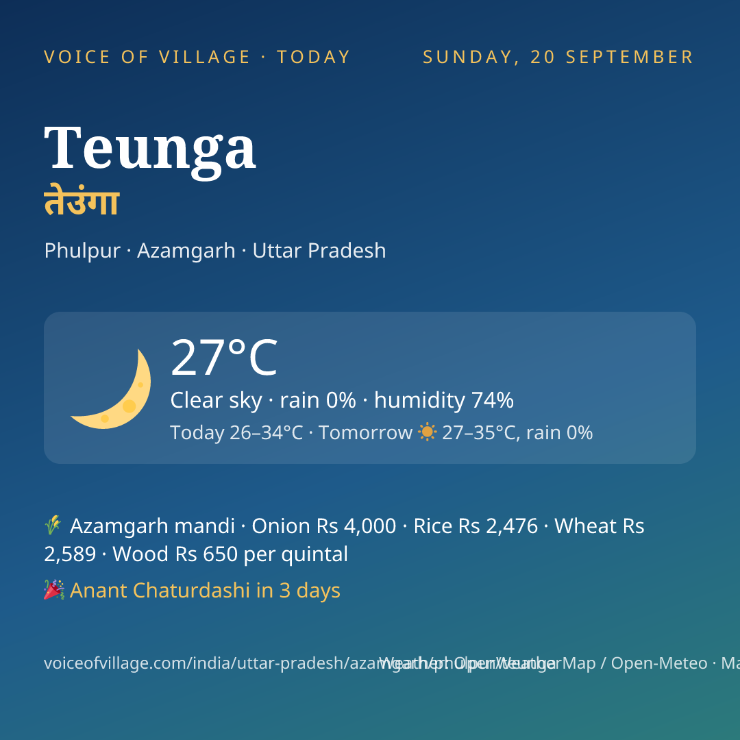 Teunga today