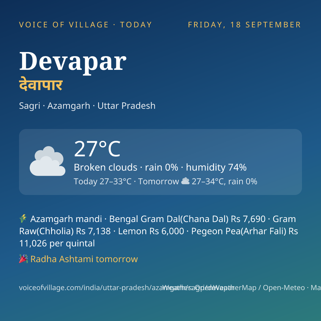Devapar today