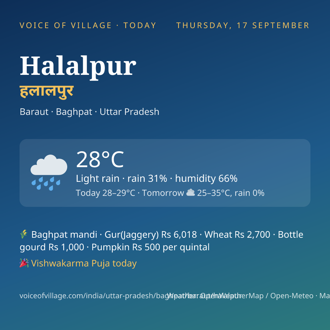 Halalpur today