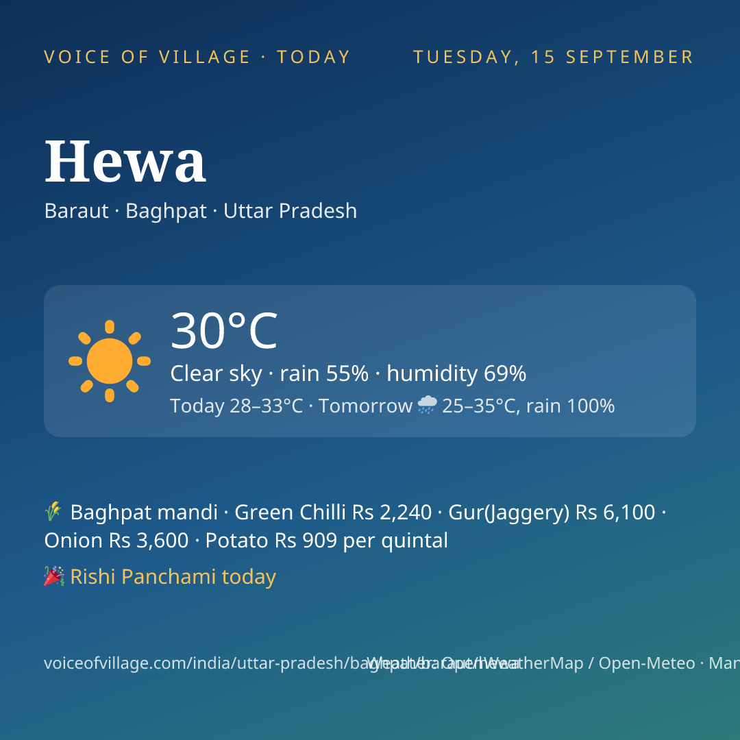 Hewa today