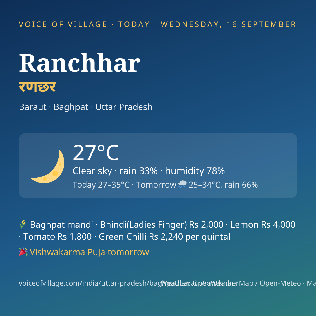 Ranchhar today