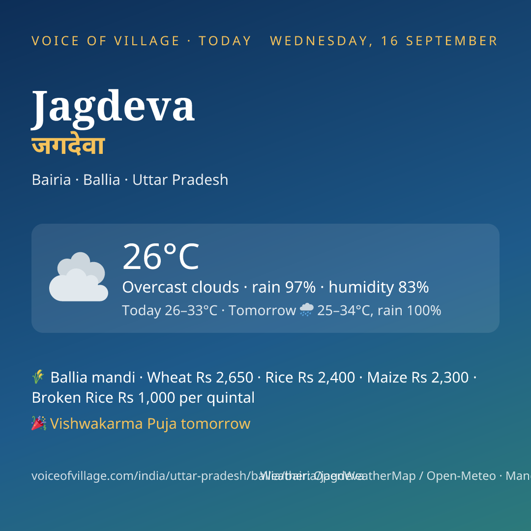 Jagdeva today