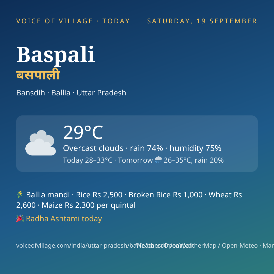 Baspali today