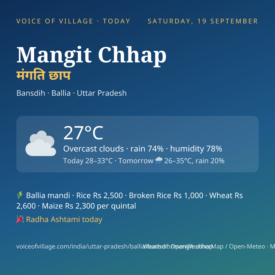Mangit Chhap today