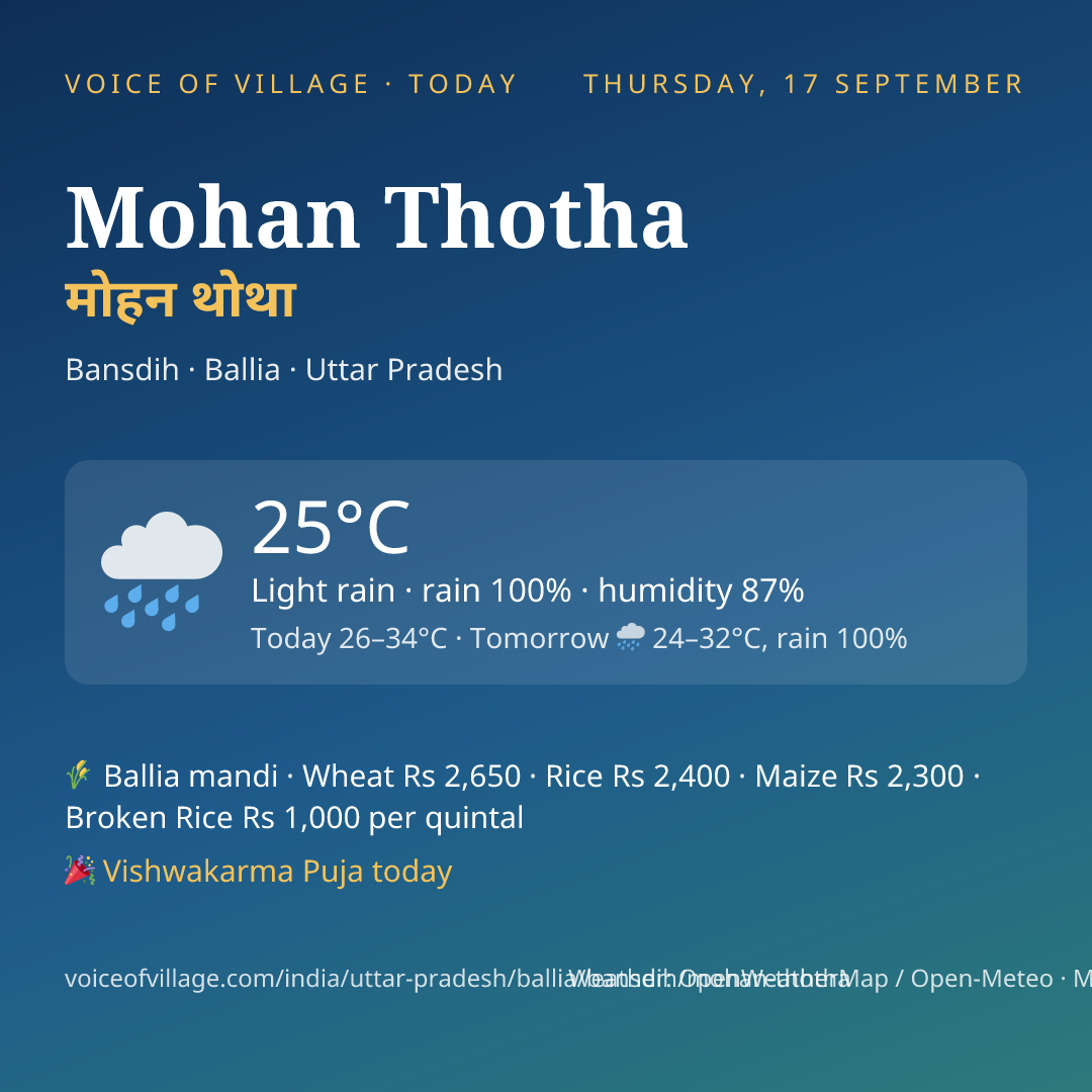 Mohan Thotha today