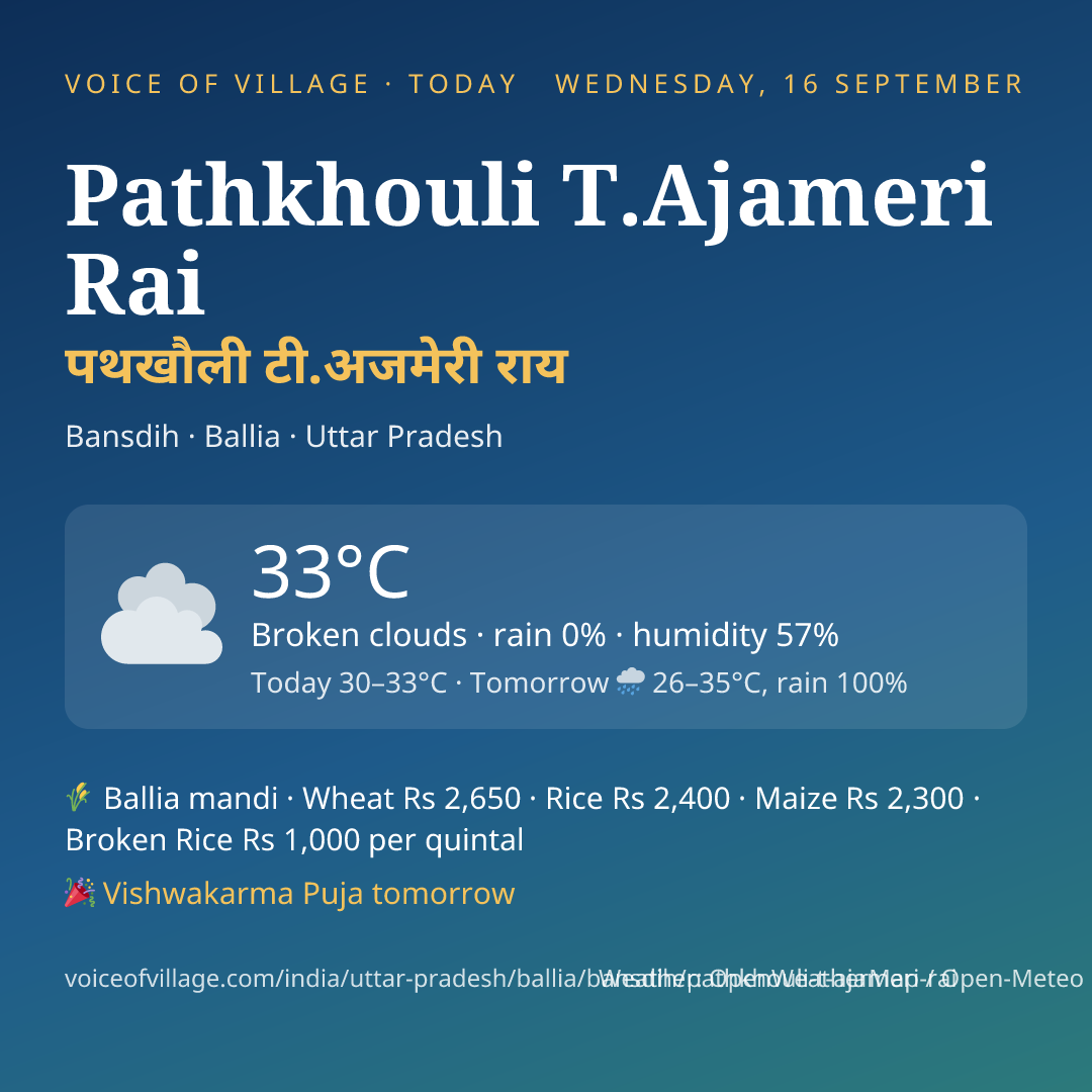 Pathkhouli T.Ajameri Rai today