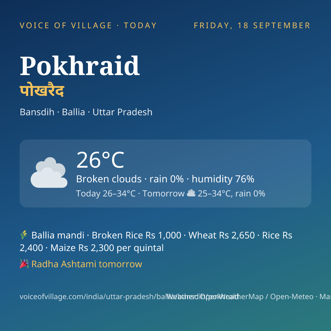 Pokhraid today